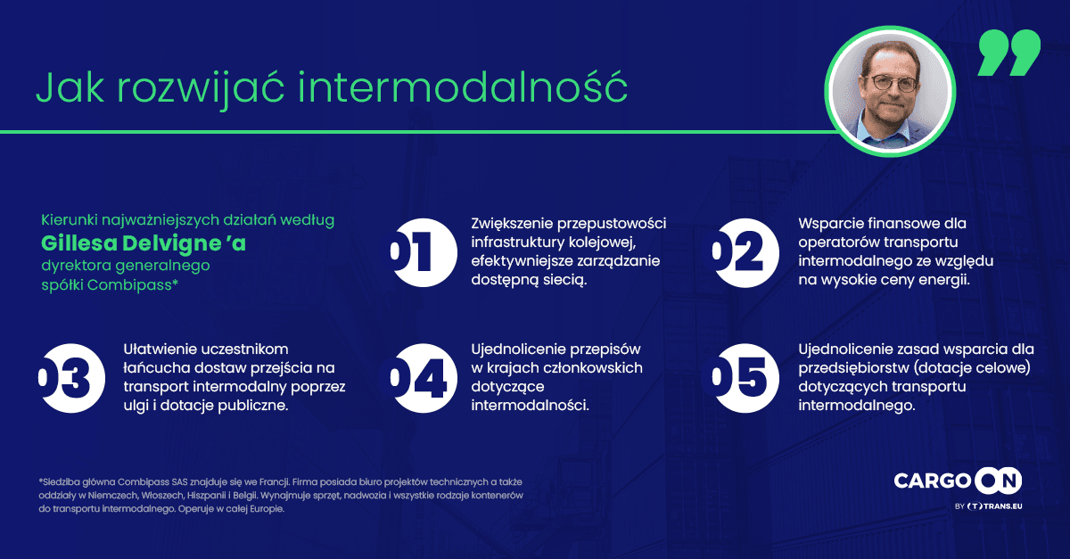 MION-4-infografika-transport-intermodalny.png