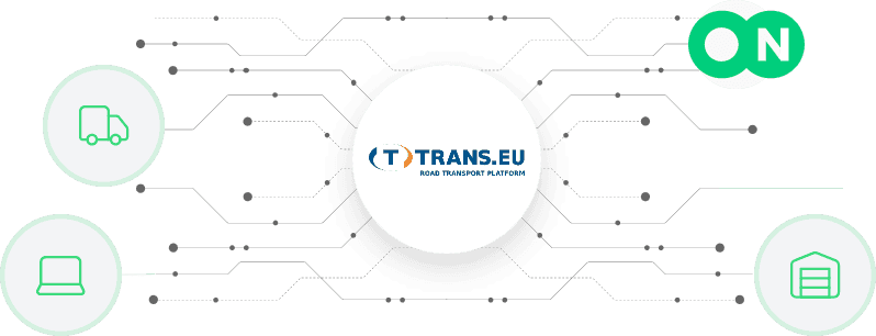 CargoON jest częścią Grupy Trans.eu — firmy technologicznej z branży logistycznej, stojącej za jedną z największych w Europie giełd transportowych i platform cyfrowych.