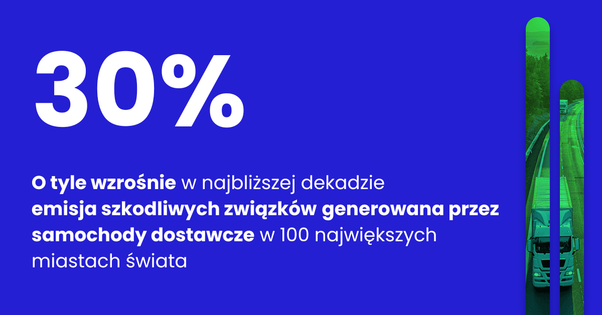 blog_zielona_logistyka_fot2_10.2022.png
