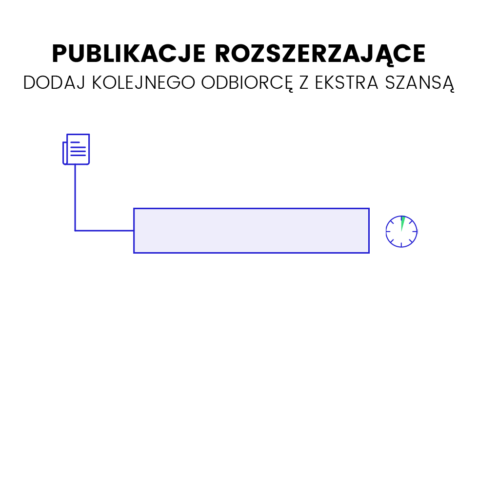 co_nowego_publikacja_rozszerzajaca-3.gif